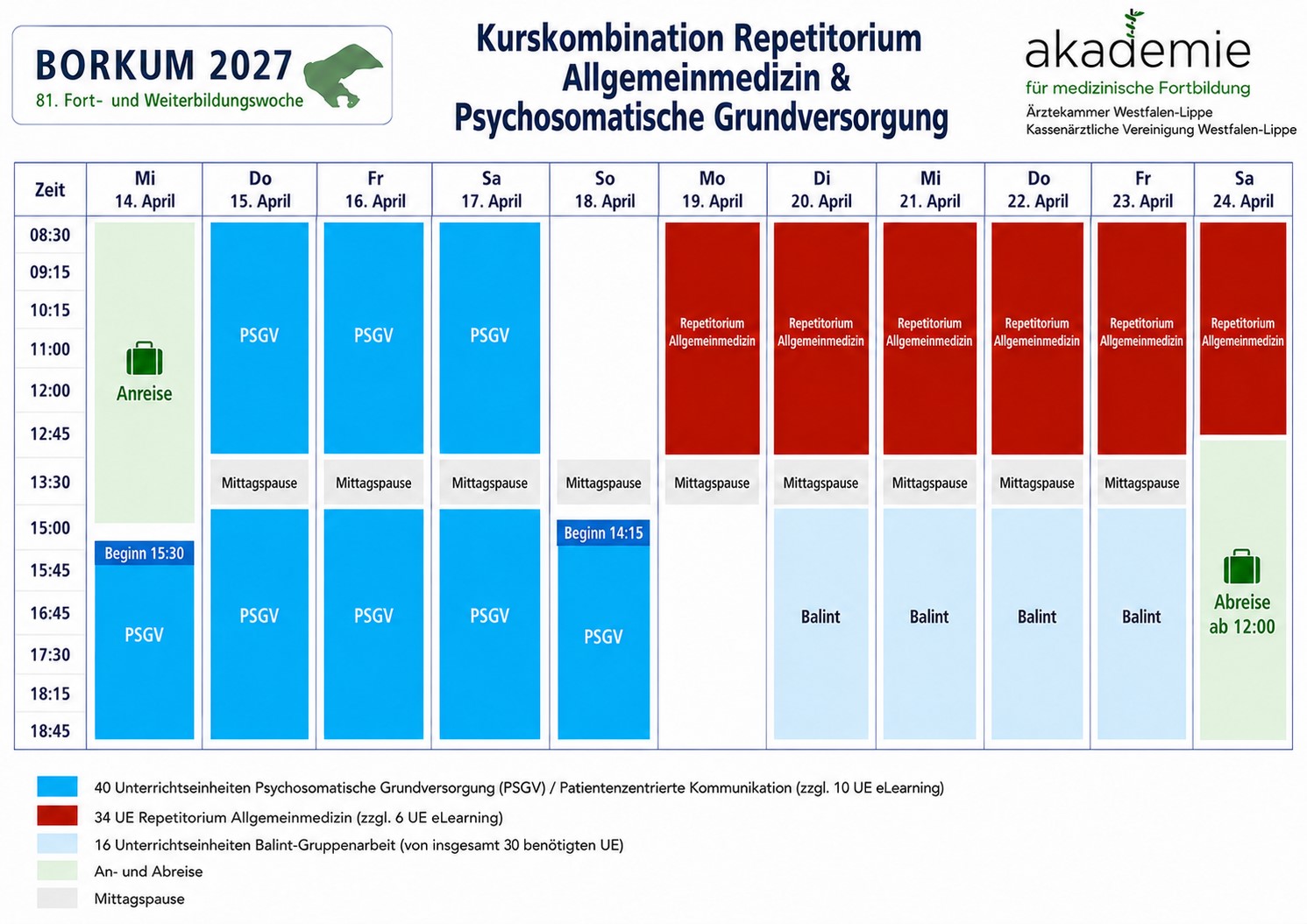 Kombiniertes Kursangebot auf Borkum